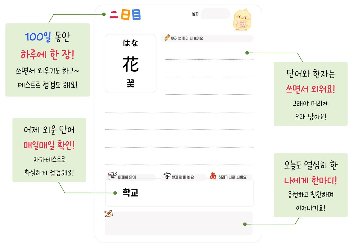 학습지 예시 二日目 — はな 花 꽃, 여러 번 따라 써 보아요, 어제의 단어 학교를 한자로 써 봐요 · 히라가나로 써봐요, 응원 한마디 칸