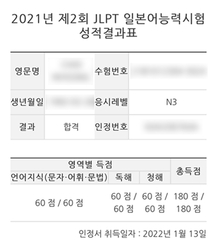 2021년 제2회 JLPT N3 성적결과표 — 합격, 180점 / 180점 (개인정보 가림)