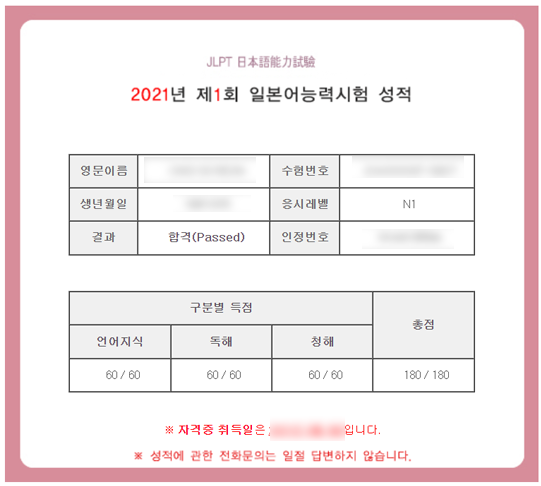 2021년 제1회 JLPT N1 성적 — 합격(Passed), 180 / 180 (개인정보 가림)